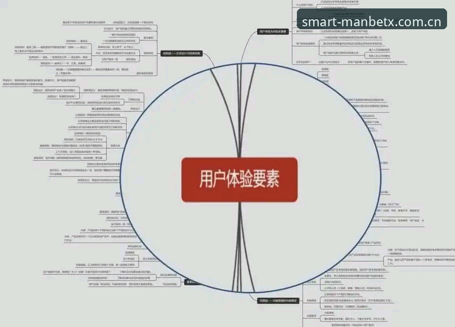 Manbetx体育平台安全吗？从多维度深度剖析用户真实体验