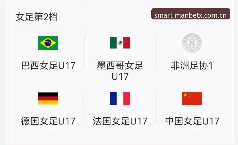 老球迷亲历U17世界杯抽签，从Manbetx手机客户端发现中国足球新希望